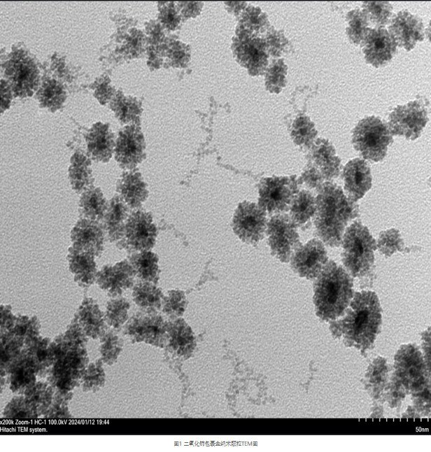 二氧化铈包裹金纳米颗粒
