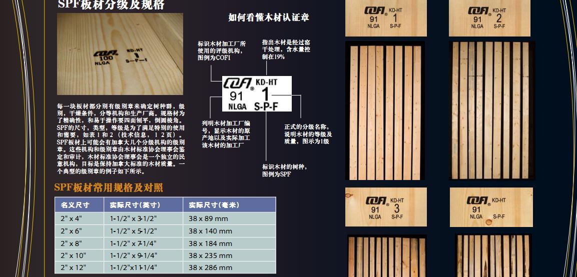 加拿大SPF木材分级